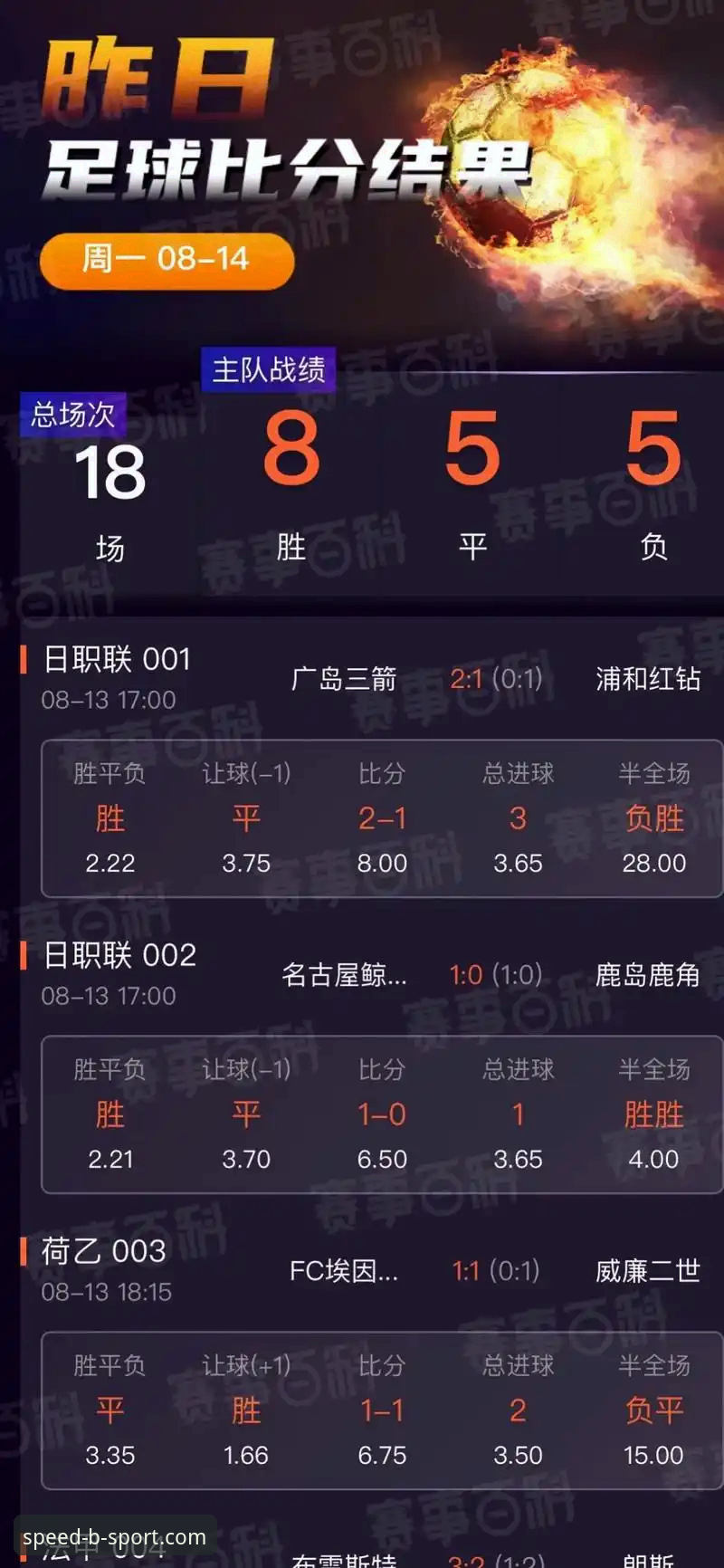 BSport官方平台 vs 传统竞猜：口袋竞猜如何改变我的体育观赛体验？