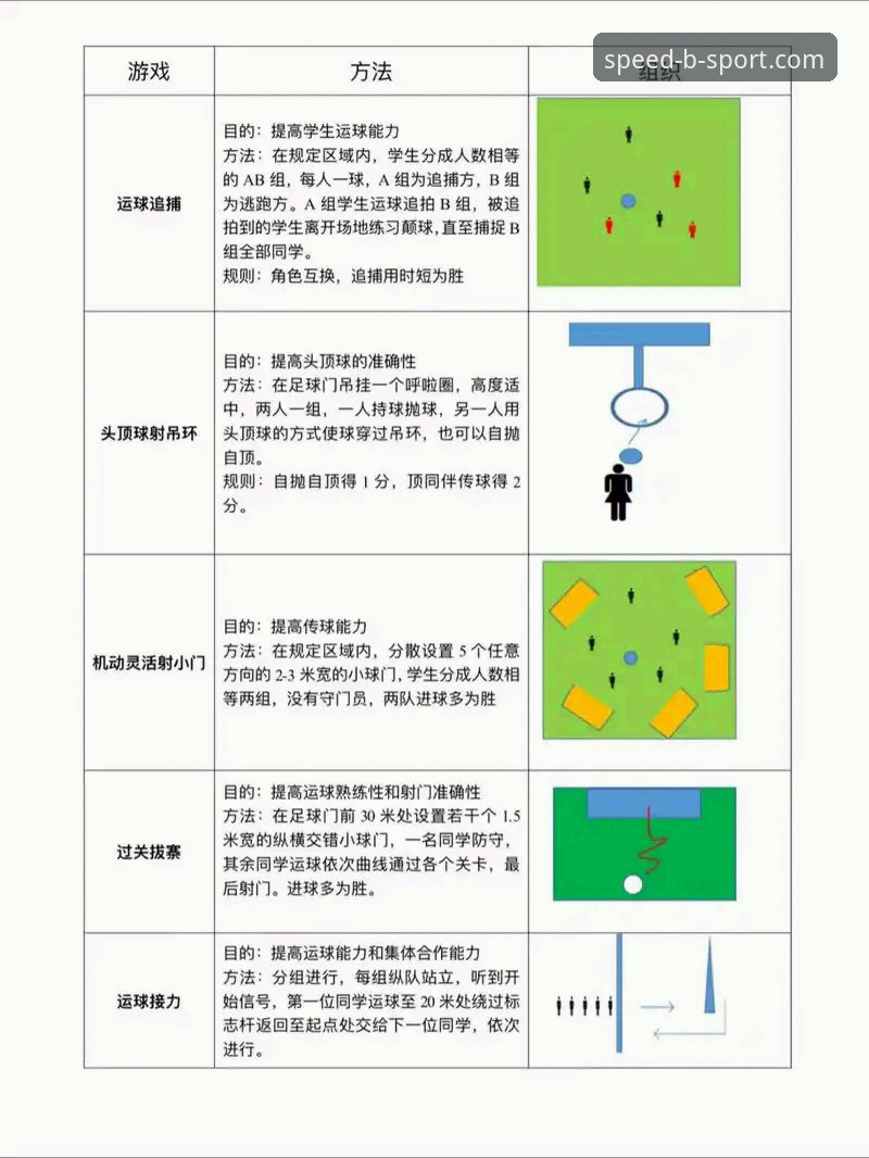 如何用BSPORT在线平台手机版玩转体育赛事？老用户教你三招！