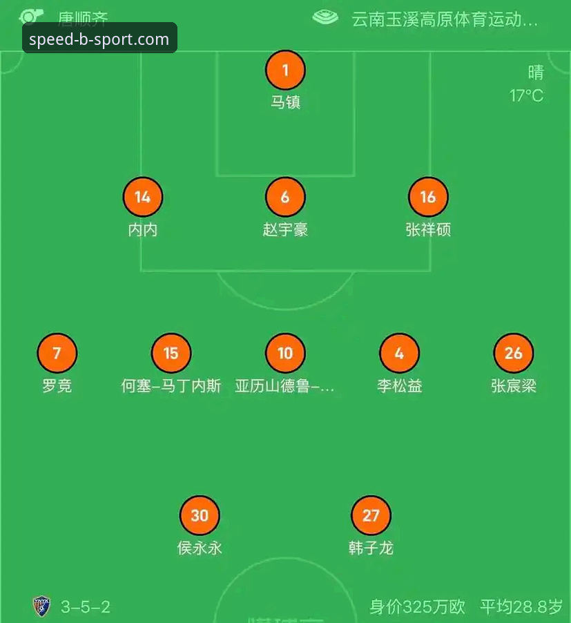 BSPORT体育平台下载 中超第9轮经典对决详解:云南玉昆三度落后三度扳平,3-3战平北京国安